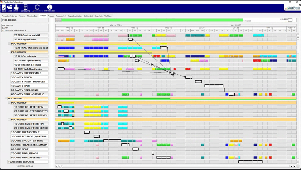 How JobPack® Resolves 5 Common Scheduling Problems – Shop Floor ...
