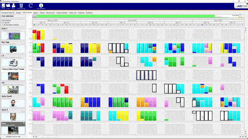 Production Scheduling
