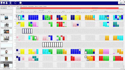 Production Scheduling